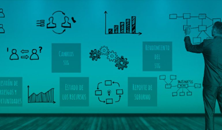 Desarrollo de Políticas, Objetivos, Indicadores y Revisión por la Dirección en KANTAN