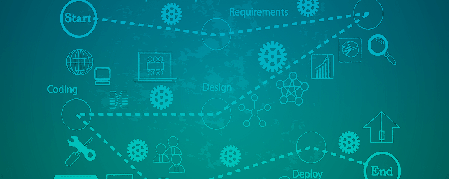 Fundamentos de la Planificación del Sistema Integrado de Gestión (SIG)